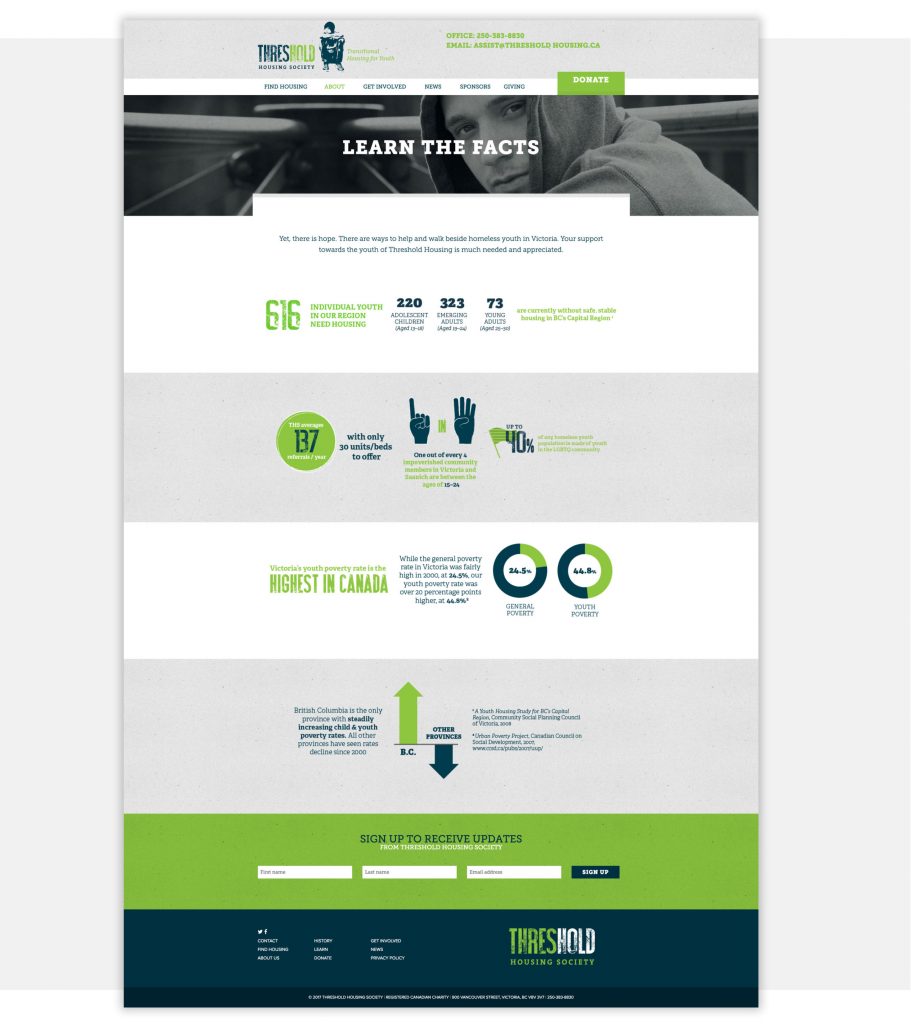 Threshold Housing Society eclipse360 Advertising and Digital